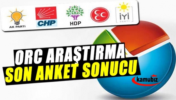 ORC Araştırma Temmuz ayı anket sonuçları