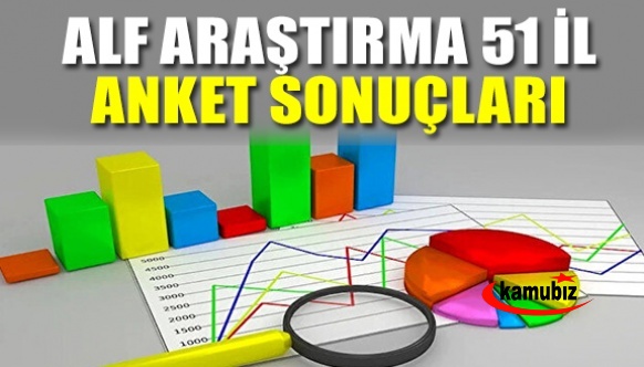 ALF Araştırma'nın 51 ilde yapılan anket sonuçları