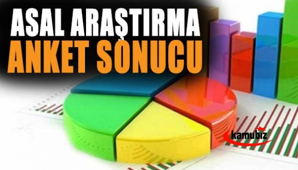 Asal Araştırma son seçim anketi Temmuz 2022